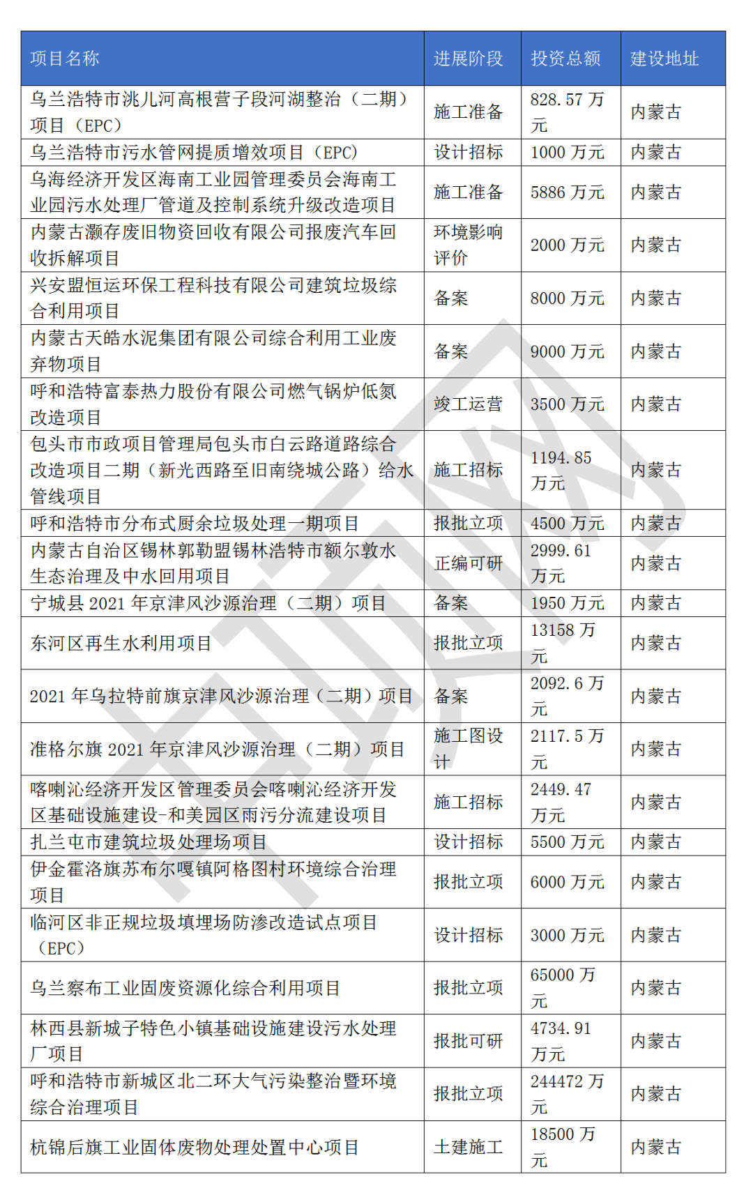 污水處理設(shè)備__全康環(huán)保QKEP