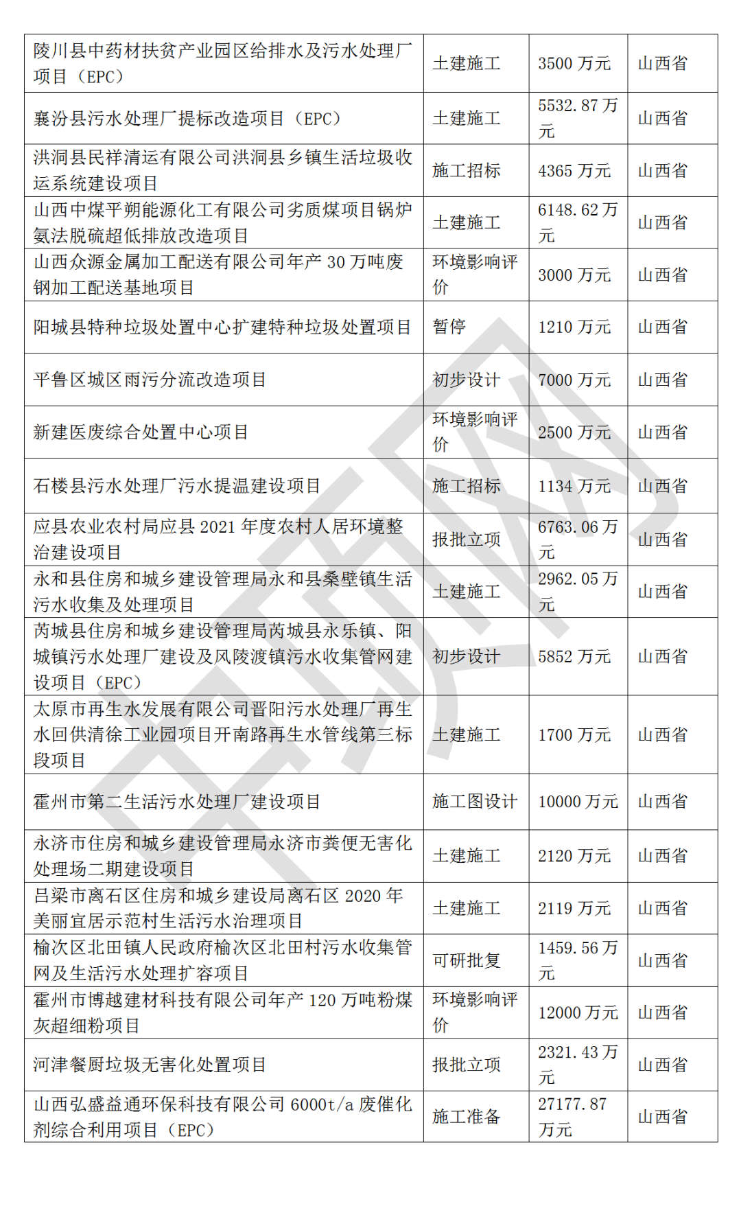 污水處理設(shè)備__全康環(huán)保QKEP