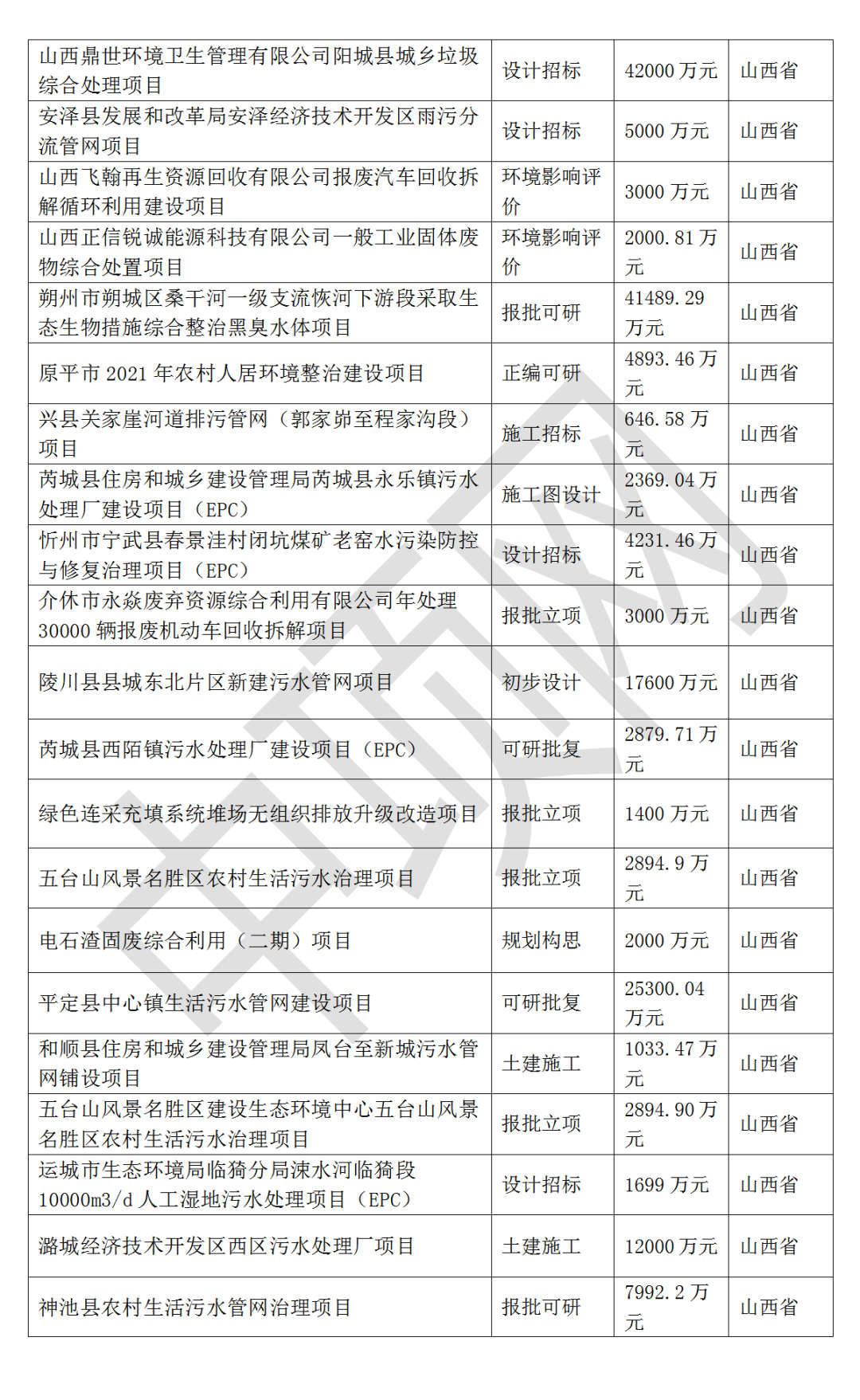 污水處理設(shè)備__全康環(huán)保QKEP