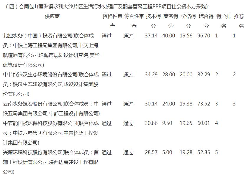 污水處理設(shè)備__全康環(huán)保QKEP