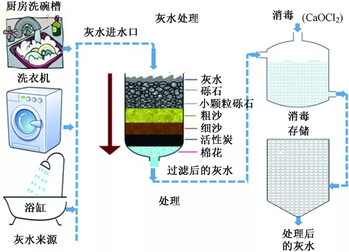 污水處理設(shè)備__全康環(huán)保QKEP