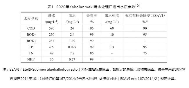 污水處理設(shè)備__全康環(huán)保QKEP