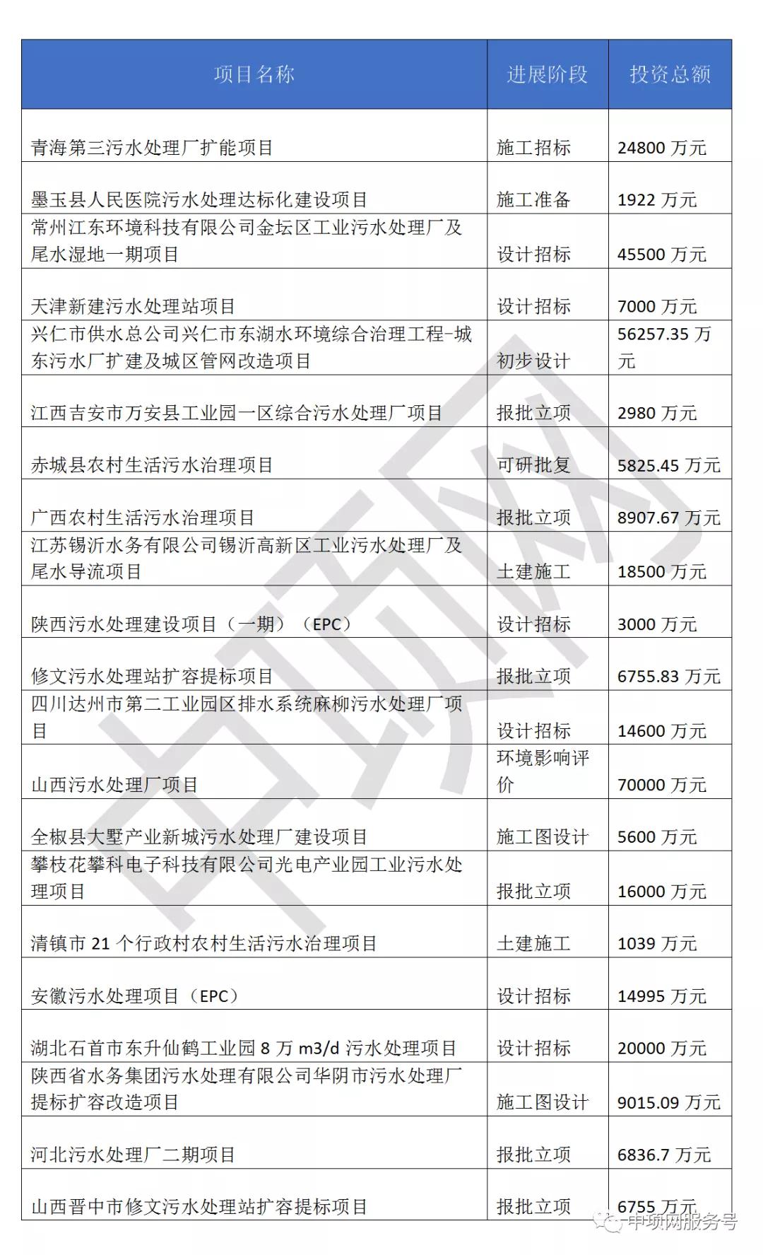 污水處理設(shè)備__全康環(huán)保QKEP