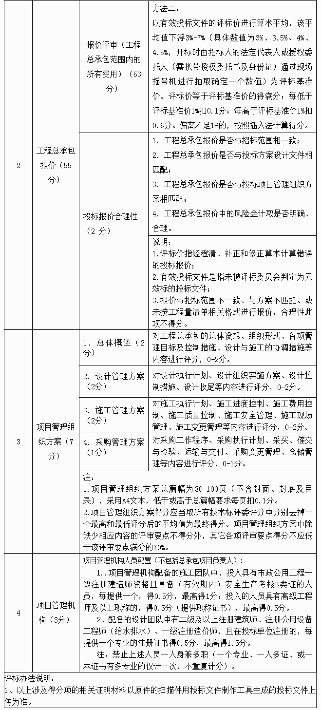 污水處理設備__全康環(huán)保QKEP