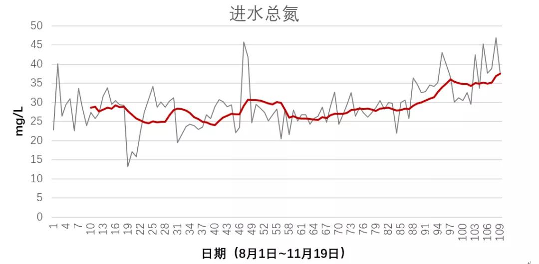 污水處理設備__全康環(huán)保QKEP