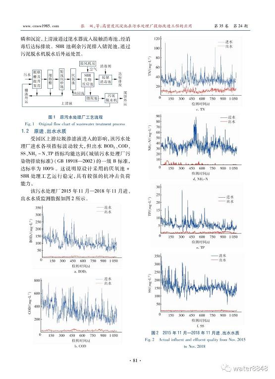 污水處理設備__全康環(huán)保QKEP