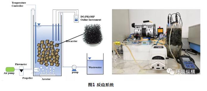 污水處理設(shè)備__全康環(huán)保QKEP