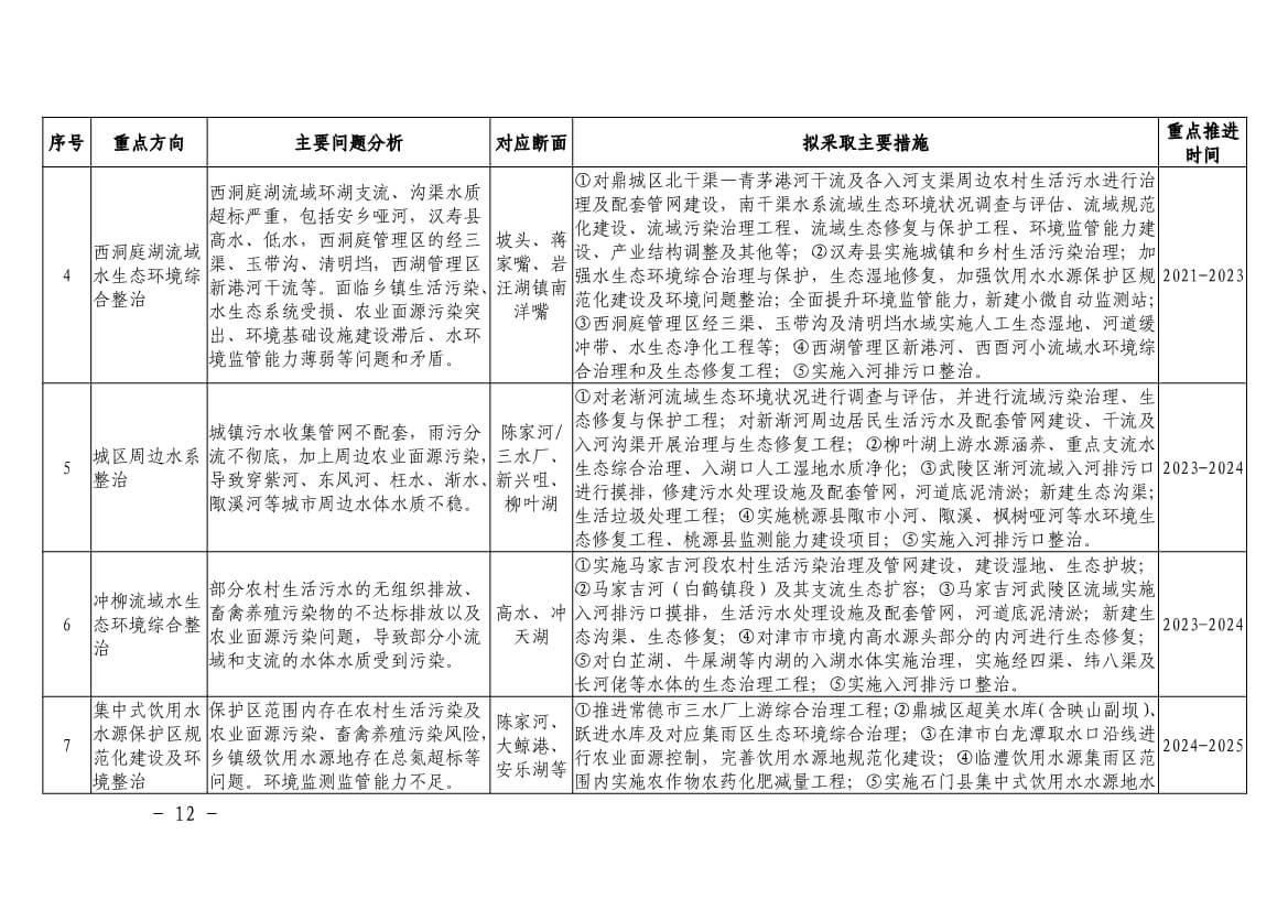 污水處理設(shè)備__全康環(huán)保QKEP