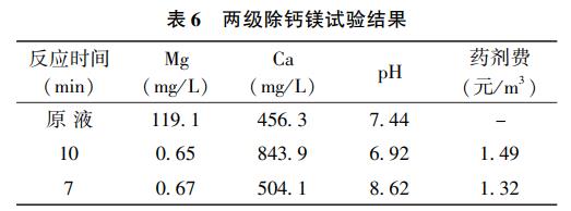 污水處理設(shè)備__全康環(huán)保QKEP