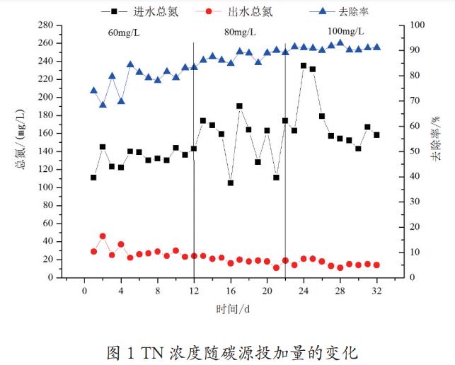 污水處理設(shè)備__全康環(huán)保QKEP