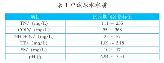 污水處理設(shè)備__全康環(huán)保QKEP