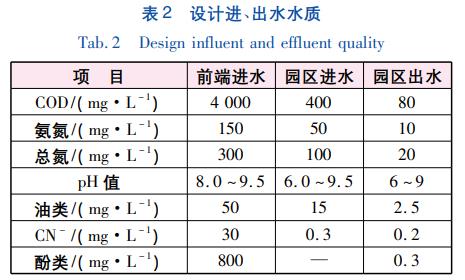 污水處理設(shè)備__全康環(huán)保QKEP