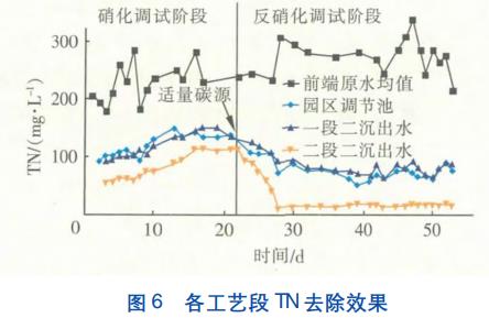 污水處理設(shè)備__全康環(huán)保QKEP