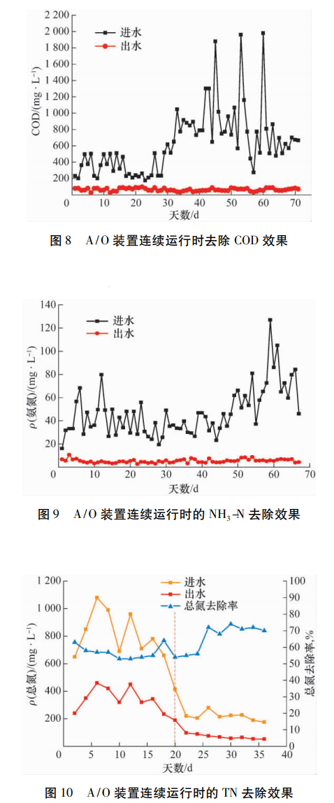 污水處理設(shè)備__全康環(huán)保QKEP