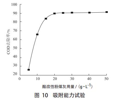 污水處理設(shè)備__全康環(huán)保QKEP