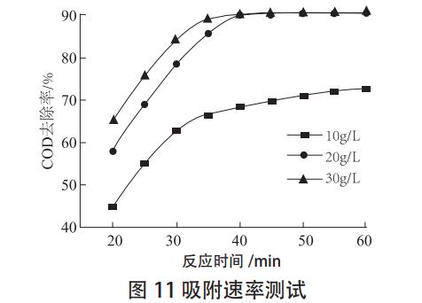 污水處理設(shè)備__全康環(huán)保QKEP