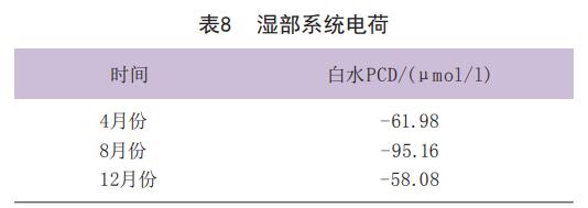 污水處理設(shè)備__全康環(huán)保QKEP