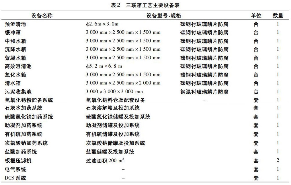 污水處理設備__全康環(huán)保QKEP