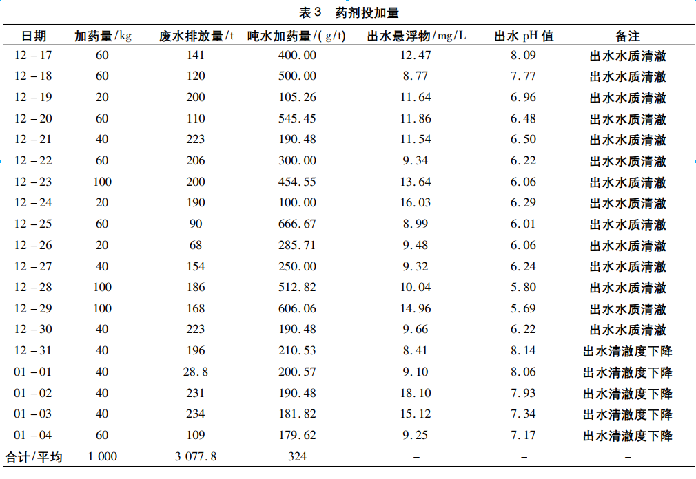 污水處理設備__全康環(huán)保QKEP