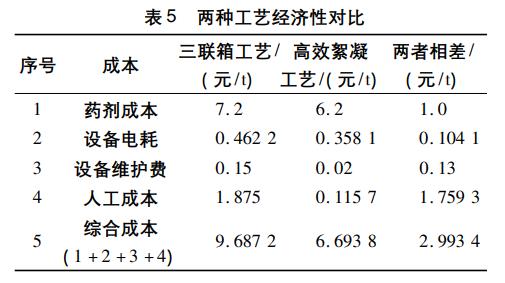 污水處理設備__全康環(huán)保QKEP