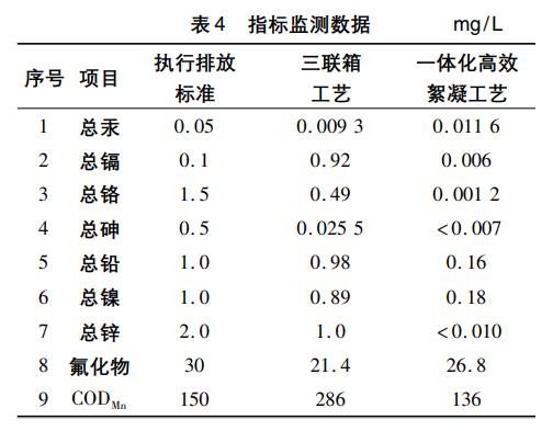 污水處理設備__全康環(huán)保QKEP