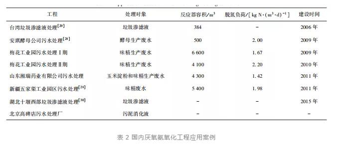 污水處理設備__全康環(huán)保QKEP