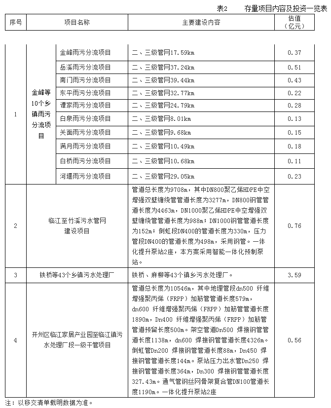 污水處理設備__全康環(huán)保QKEP