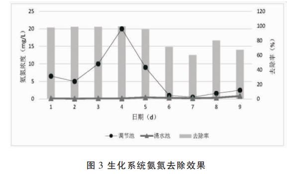 污水處理設備__全康環(huán)保QKEP