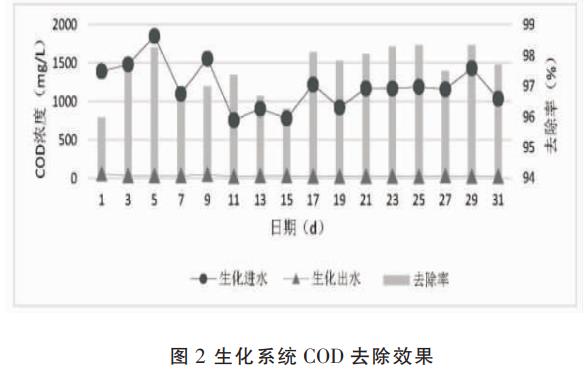 污水處理設備__全康環(huán)保QKEP