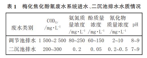 污水處理設(shè)備__全康環(huán)保QKEP