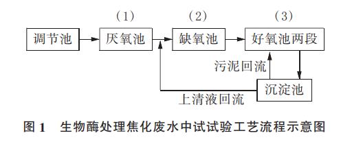 污水處理設(shè)備__全康環(huán)保QKEP