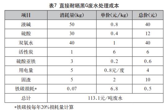 污水處理設(shè)備__全康環(huán)保QKEP