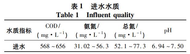 污水處理設(shè)備__全康環(huán)保QKEP