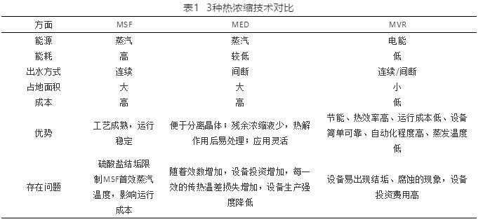 污水處理設備__全康環(huán)保QKEP