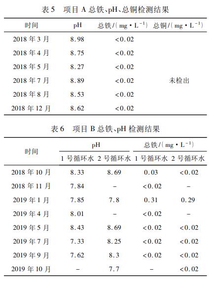 污水處理設備__全康環(huán)保QKEP