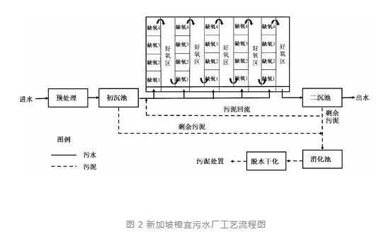 污水處理設(shè)備__全康環(huán)保QKEP