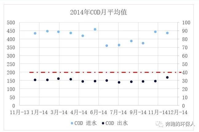 污水處理設(shè)備__全康環(huán)保QKEP