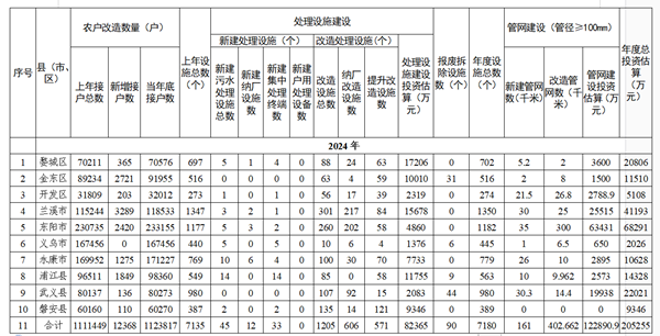 污水處理設備__全康環(huán)保QKEP