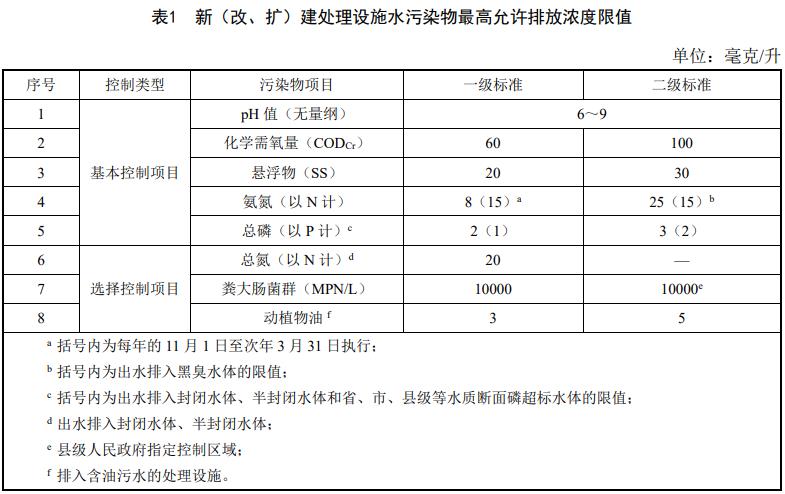 污水處理設(shè)備__全康環(huán)保QKEP