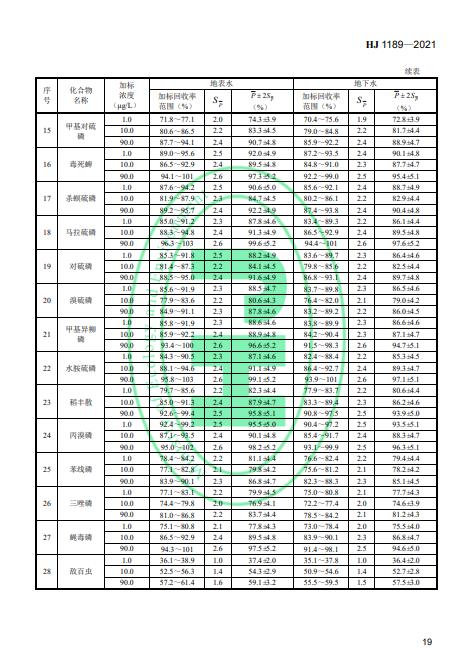 污水處理設(shè)備__全康環(huán)保QKEP