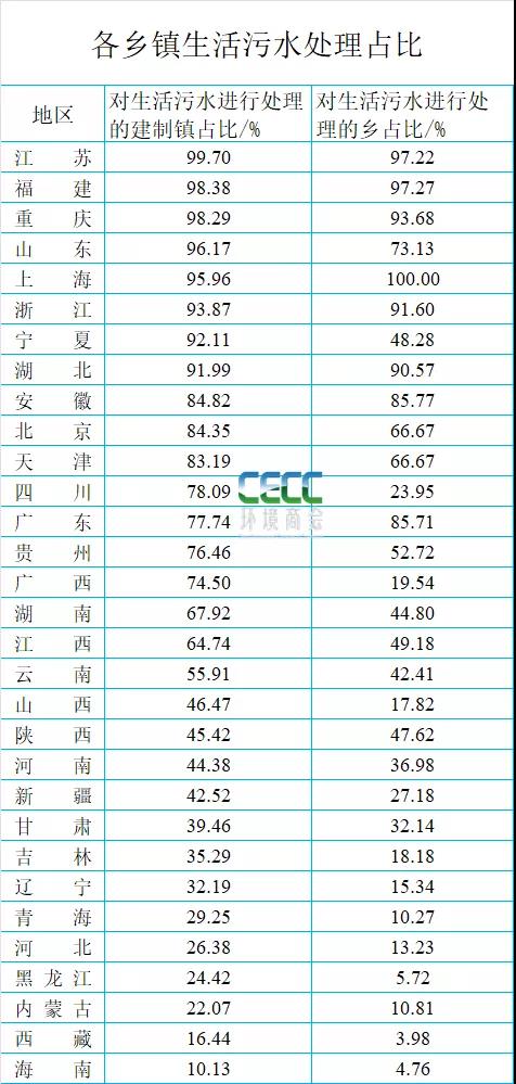 污水處理設(shè)備__全康環(huán)保QKEP