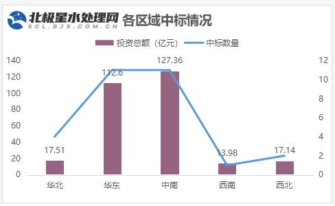 污水處理設(shè)備__全康環(huán)保QKEP