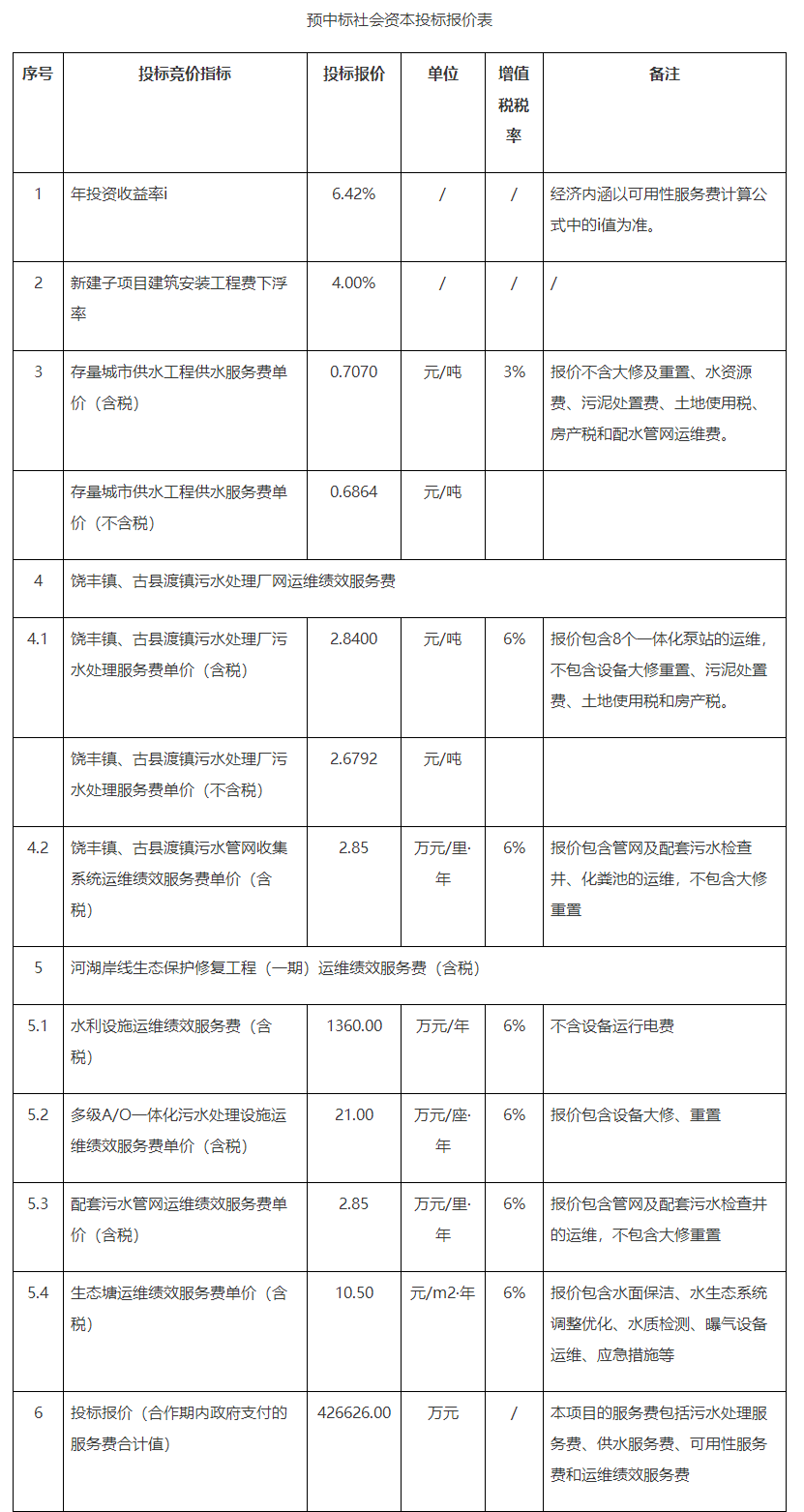 污水處理設備__全康環(huán)保QKEP