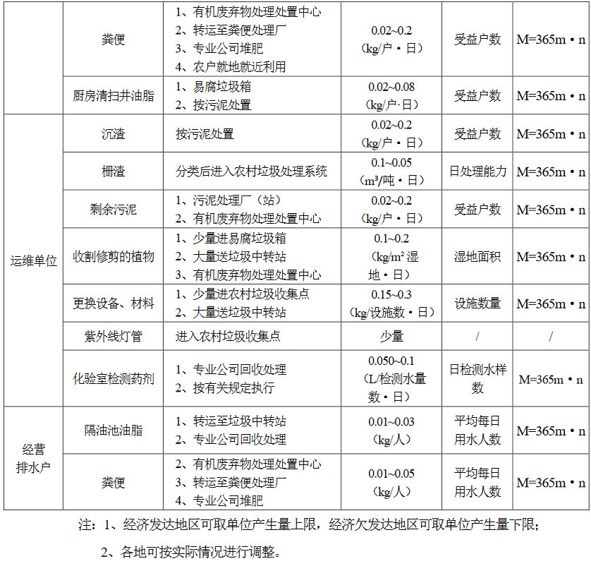 污水處理設備__全康環(huán)保QKEP