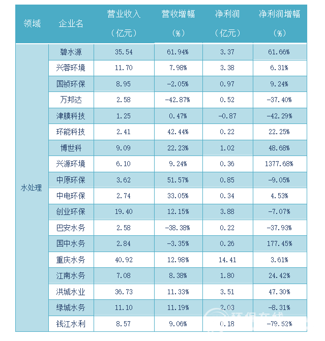 污水處理設備__全康環(huán)保QKEP