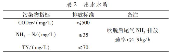 污水處理設(shè)備__全康環(huán)保QKEP