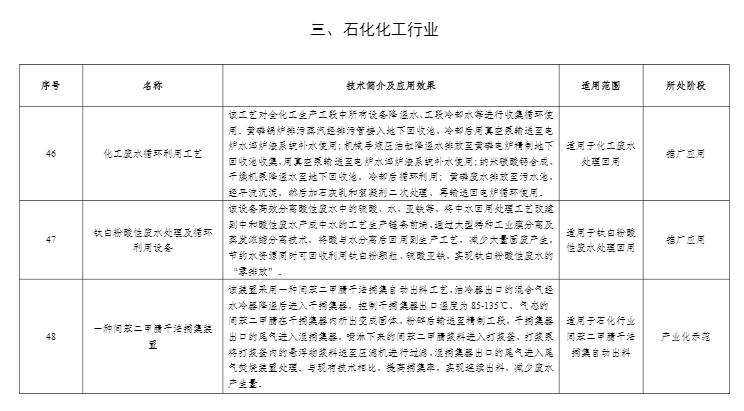 污水處理設備__全康環(huán)保QKEP