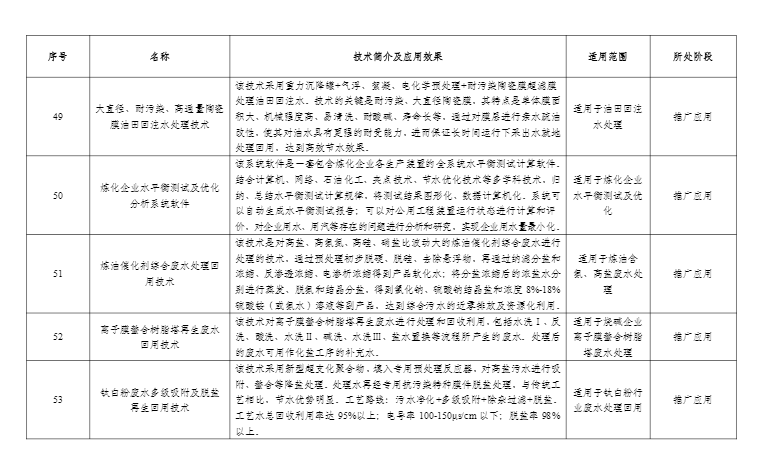 污水處理設備__全康環(huán)保QKEP