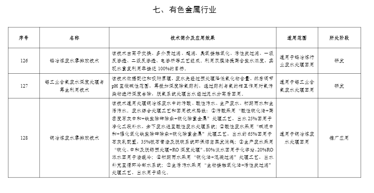 污水處理設備__全康環(huán)保QKEP