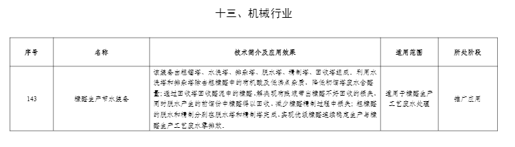 污水處理設備__全康環(huán)保QKEP